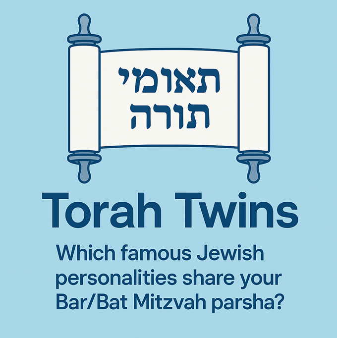 Torah Twins graphic with scroll reading תְּאוֹמֵי תּוֹרָה and the prompt asking which famous Jewish personalities share your Bar/Bat Mitzvah parsha