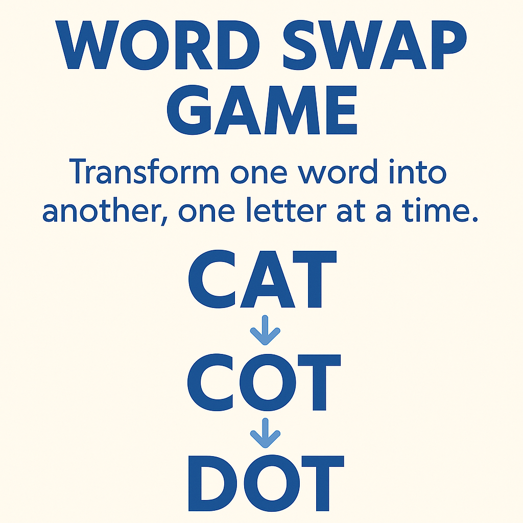 Word Swap Game title image showing CAT → COT → DOT